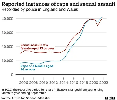 I am the product of rape… Here’s why ‘that’ Gospel  Coalition article was dangerous