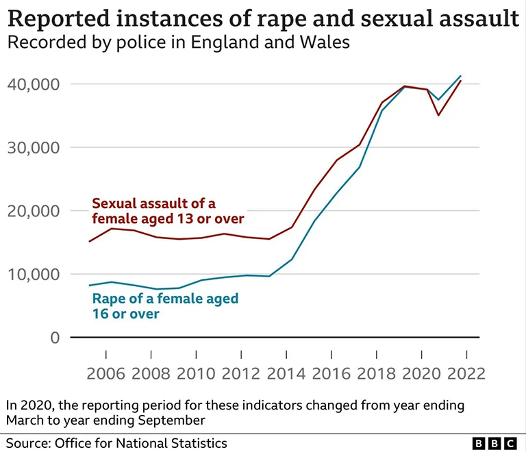 I am the product of rape… Here’s why ‘that’ Gospel  Coalition article was dangerous