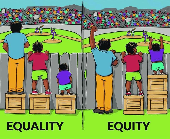 Move over Equality, Equity is the new kid in town: Here’s what it means